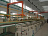 Zinc plating production line